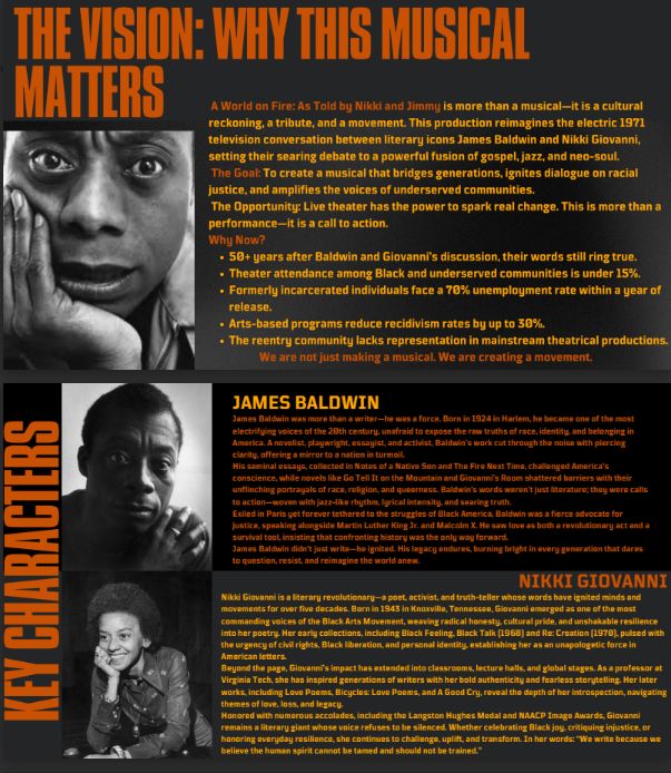 World on Fire Nikki Giovanni and James Baldwin Tiffany Cudjoe musical upcoming project